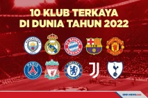 Daftar 10 Klub Terkaya...