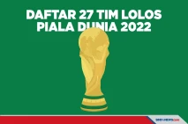 Daftar Tim Lolos Piala...