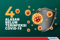 4 Alasan Seseorang Hingga...