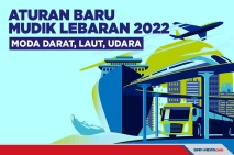 Aturan Terbaru Mudik...