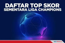 Daftar Top Skor Sementara...