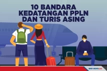 Ini 10 Bandara yang...
