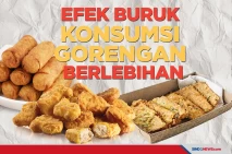 Bolehkah Makan Gorengan...