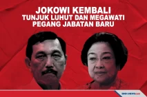 Jokowi Kembali Tunjuk...