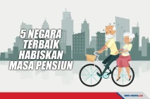 Lima Negara Terbaik...