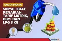 Fakta-fakta Sinyal Kuat...