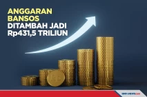 Pemerintah Tambah Anggaran...