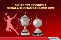 Skuad Tim Indonesia...