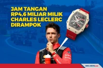 Jam Tangan Rp4,6 Miliar...