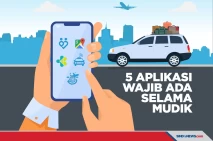 Lima Aplikasi HP yang...