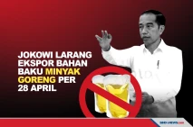 Per 28 April, Jokowi...