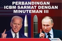 Perbandingan Sarmat...
