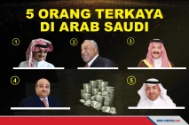 Lima Orang Pemilik Kekayaan...