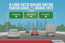 6 Link CCTV Online untuk...