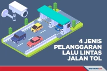 Catat! Ini Empat Jenis...