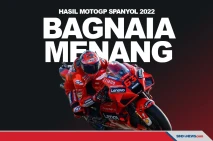 Francesco Bagnaia Cetak...