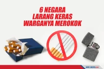 Berikut Ini 6 Negara...
