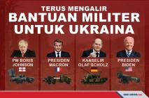 Terus Mengalir dari...