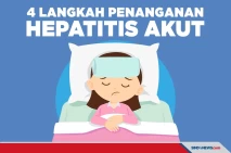 Waspada, Ini 4 Langkah...