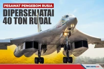 Pesawat Pengebom Terbaru...