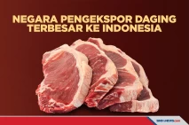 Tujuh Negara Pengekspor...