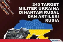 240 Target Militer Ukraina...