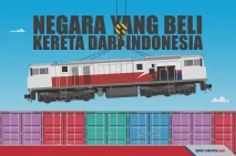 Bangga! Negara-negara...