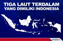 Tiga Laut Terdalam yang...