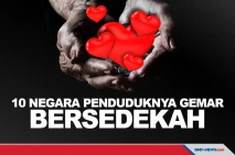 10 Negara yang Penduduknya...