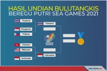 Hasil Undian Bulu Tangkis...
