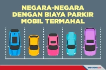 Ini Negara dengan Biaya...