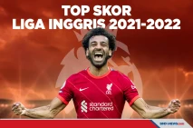 Daftar Top Skor Liga...