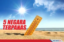 Inilah Deretan Negara...