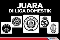 Daftar 5 Klub Elit Eropa...