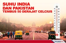 Suhu India dan Pakistan...