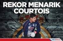 Rekor Thibaut Courtois...