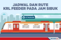 KAI Commuter Tambah...