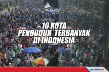 10 Kota dengan Penduduk...