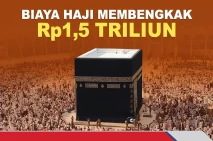 Ini Penyebab Biaya Haji...