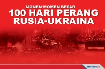 Momen-Momen Besar dalam...