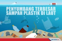 Negara-Negara Penyumbang...