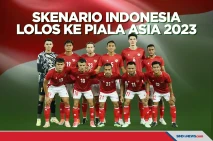 Syarat Timnas Indonesia...
