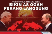 Jumlah Nuklir Terbaru...