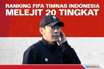 Dilatih Shin Tae-yong,...