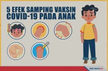 Vaksin Covid-19 Anak...