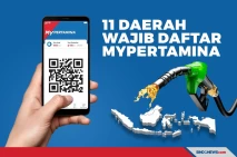 Berikut Ini Daerah yang...