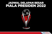 8 Besar Piala Presiden...
