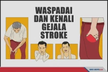 Waspadai dan Kenali...