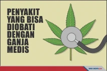 Penyakit-Penyakit yang...