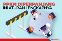 Diperpanjang hingga...